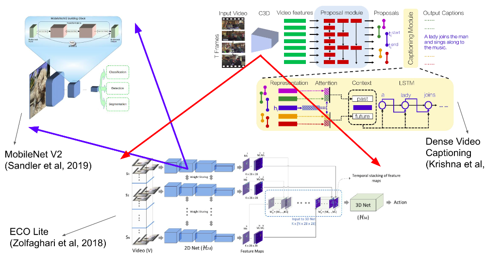 Screenshot from 2019-05-22 15-50-58